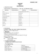 Đề cương ôn tập Tiếng Anh Lớp 11 - Unit 2 Relationships